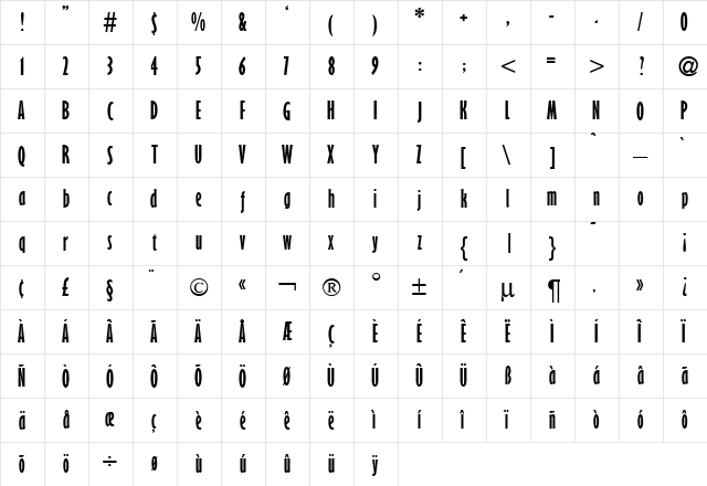 GillionCBlaDB Normal  glyph index