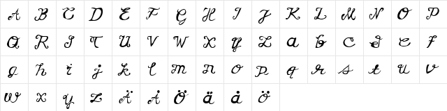 Korv Normal  glyph index