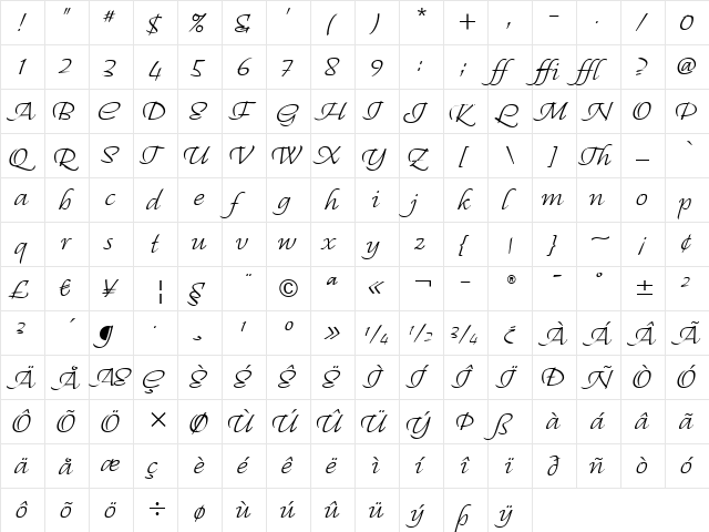 Regallia ITC Italic  glyph index