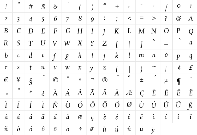 DTL Albertina ST Italic  glyph index