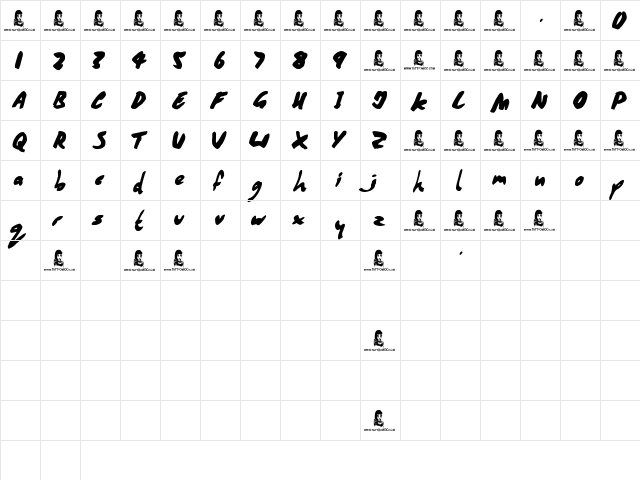 Coffee Mocha Regular  glyph index