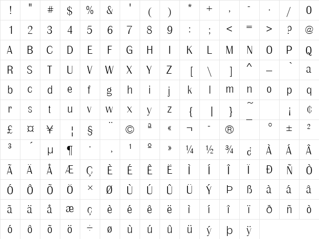 BritannicDExtLig Regular  glyph index
