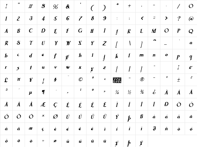 Trifles Italic  glyph index