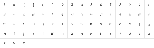 Alphabet Headdy Regular  glyph index