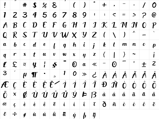 Austhin Regular  glyph index