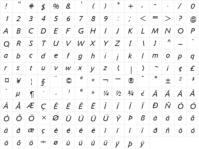 DeltaJaeger-Light LightItalic  glyph index