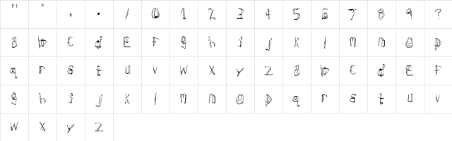 Donner Regular  glyph index