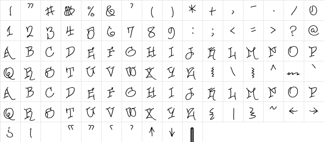 Urban Scrawl-Buttah Regular  glyph index