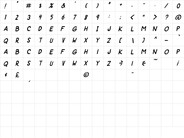 Super Gossip Bold Italic  glyph index