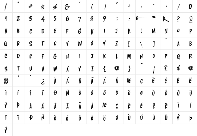 LHF No Fishin' Regular  glyph index