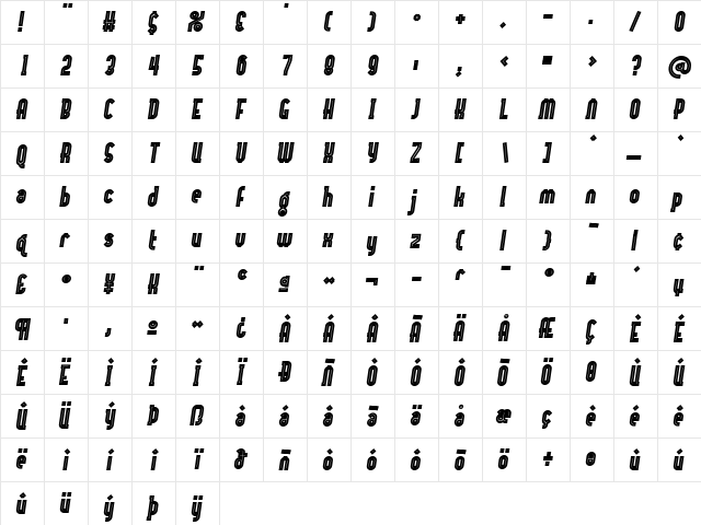 CentrifugeInline ExtraBold  glyph index