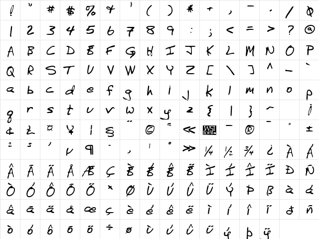 BurkesHand Regular  glyph index