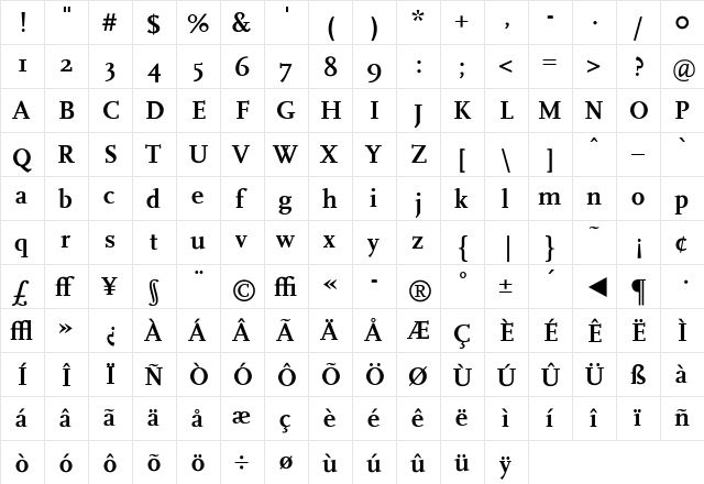 Scala Bold  glyph index
