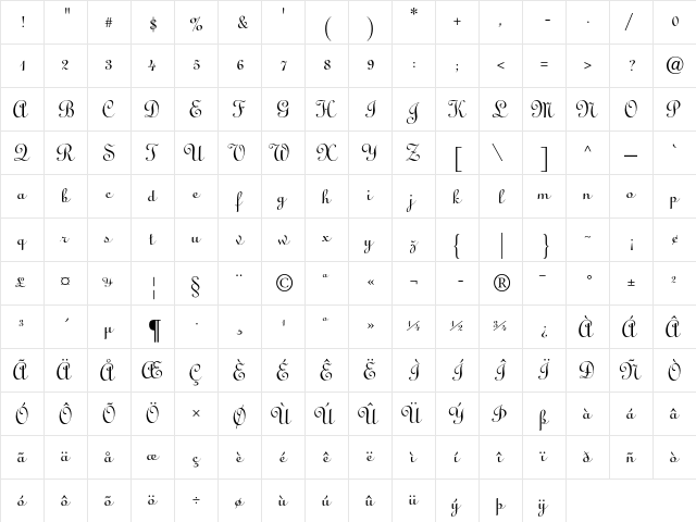 Linoscript Medium  glyph index