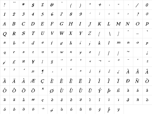 ThomasPaine Italic  glyph index