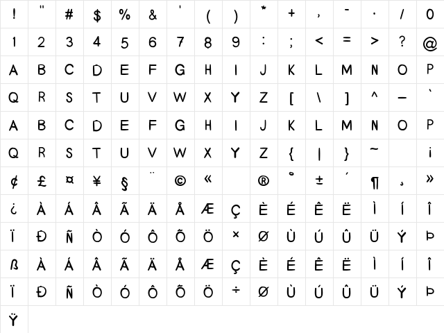 Geralita Regular  glyph index