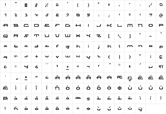 Atomic Inline  glyph index