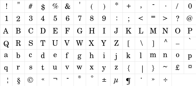 NewCenturySchlbk Cyr Roman Regular  glyph index