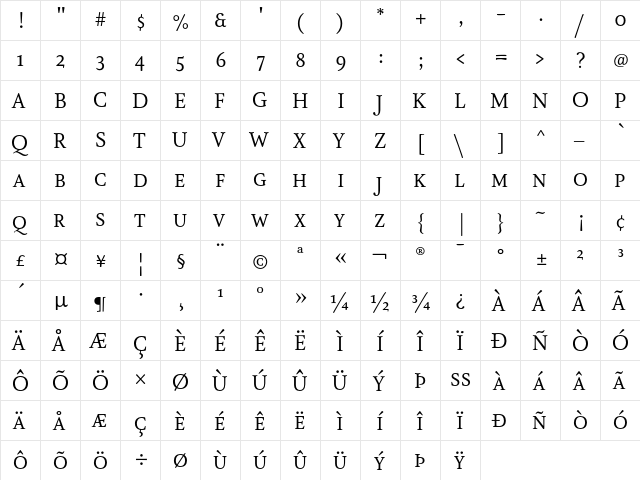 AtmaSerif-BookRomanQC Regular  glyph index