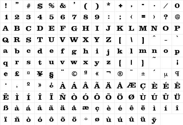 Clarendon-Serial-ExtraBold Regular  glyph index