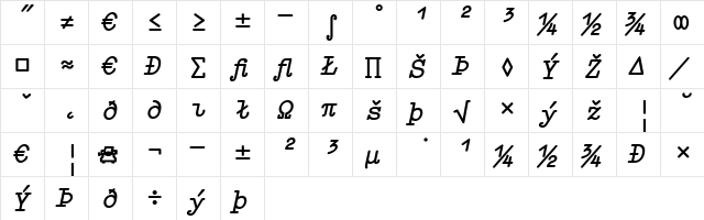 Elementa Expert ItalicBold  glyph index