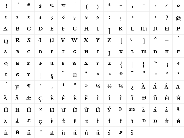 PrioriSerBoldSCAlt Regular  glyph index