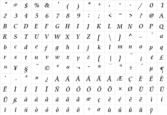 CerigoMdITC Italic  glyph index