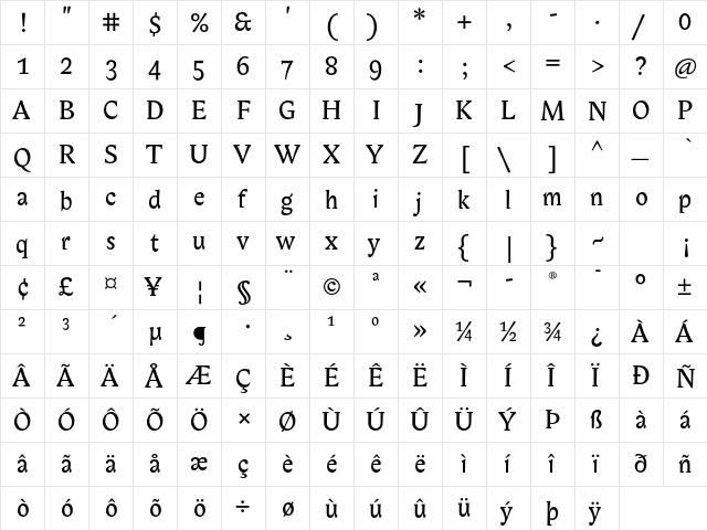 Biblon ITC Std Regular  glyph index