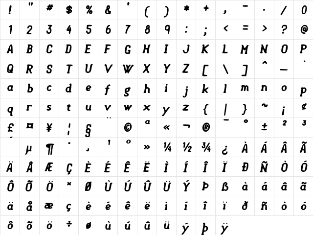 Semi-Sweet Bold-Italic  glyph index