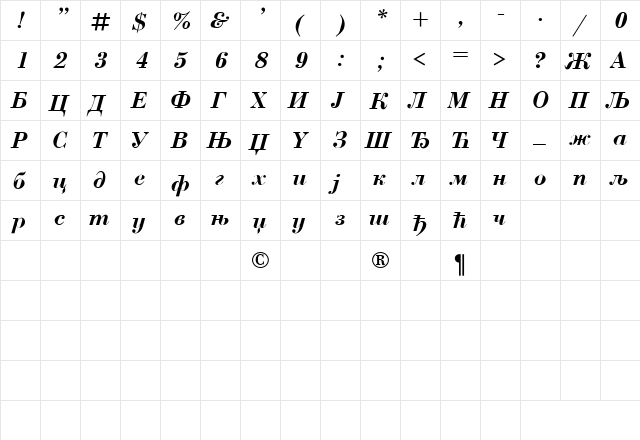 Bodoni Cirilica Bold Italic  glyph index
