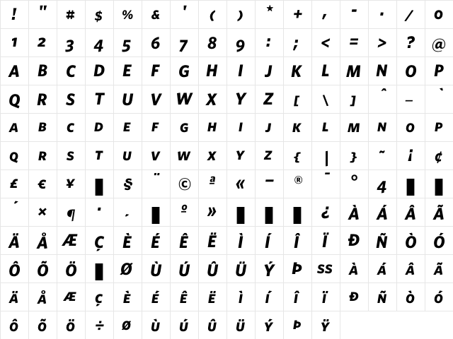 Whitney BoldItalicSC  glyph index