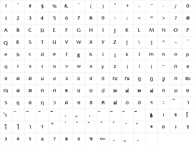 DSN PaNuTat Regular  glyph index