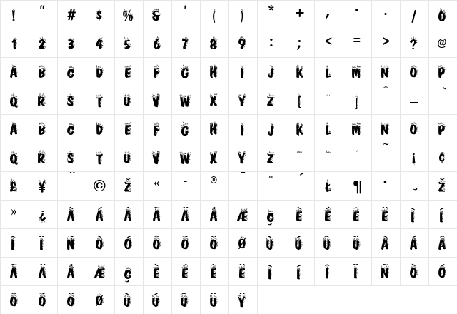 Firebug Regular  glyph index
