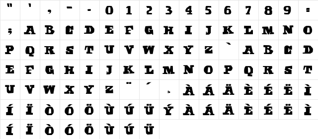 Sabbath Paranoid Regular  glyph index