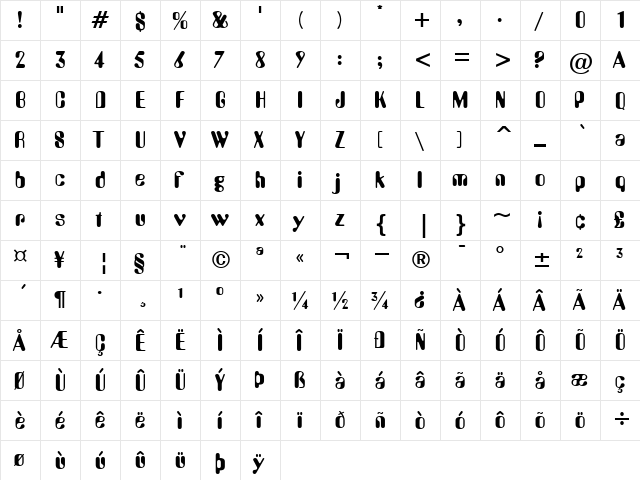 CyFi Regular  glyph index
