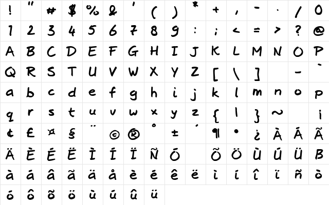 Josschrift Bold Regular  glyph index