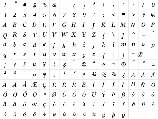Greco Europa SSi Italic  glyph index