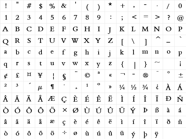 Nadine 2 Wide Bold  glyph index