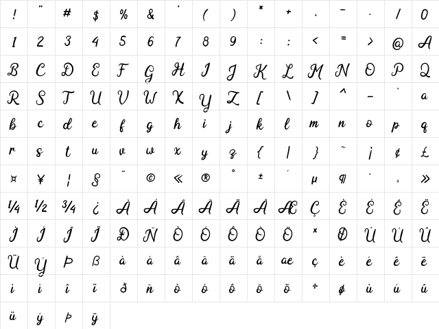 Adeghio Dafont Regular  glyph index