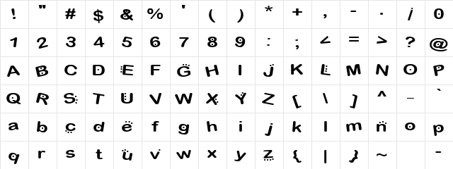 LDJ Dotty Spotty Regular  glyph index