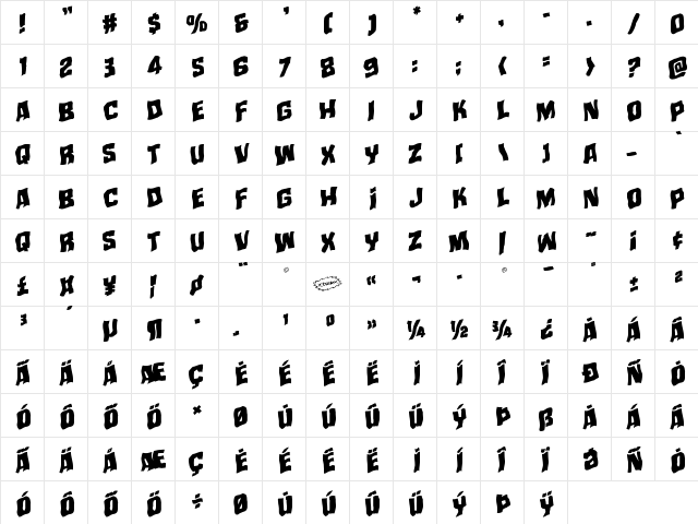 Mister Twisted Warped Rotalic Italic  glyph index