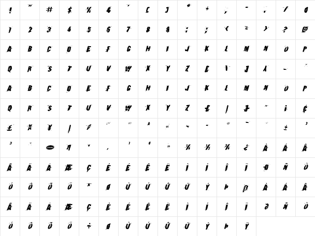 Earthshake Italic Italic  glyph index