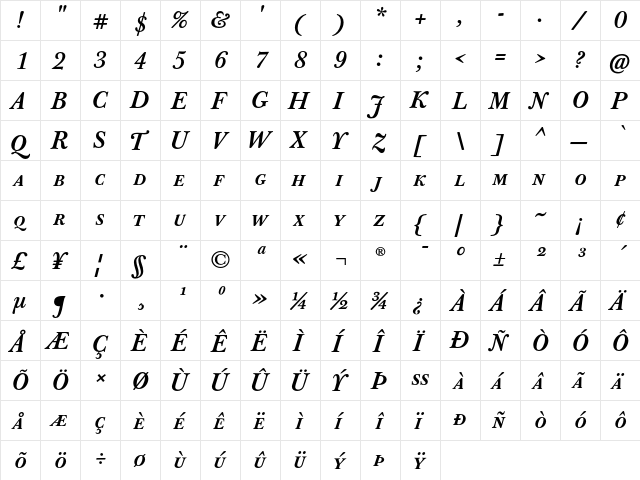 J Baskerville T Caps Bold Italic  glyph index