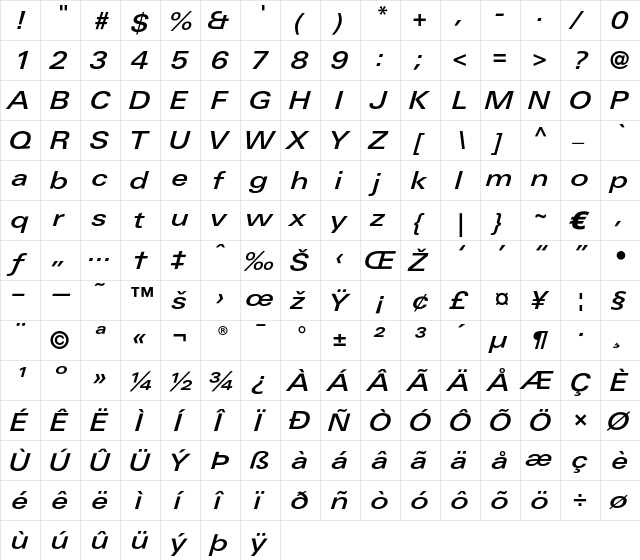 LTUnivers 541 ExtdMediumIt  glyph index