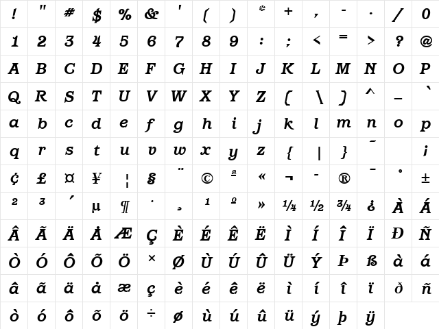 Barcelos Bold Italic  glyph index