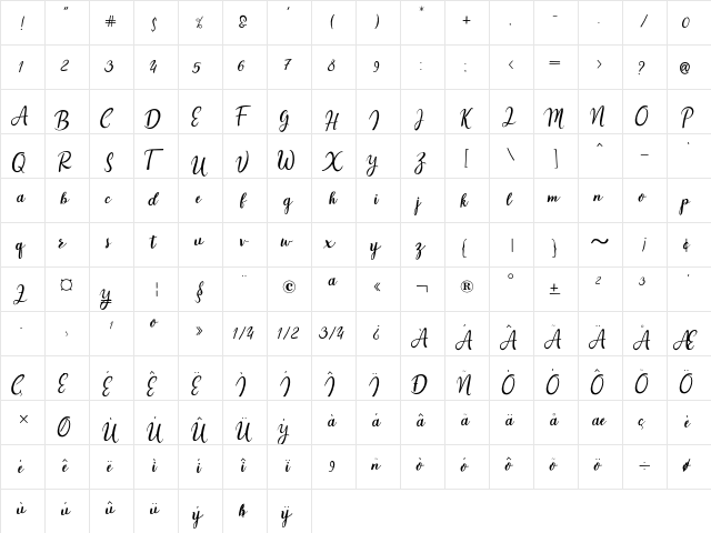 Estadia Regular  glyph index