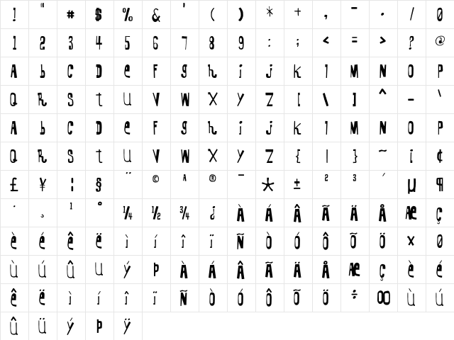 KennelDistrict Thin  glyph index
