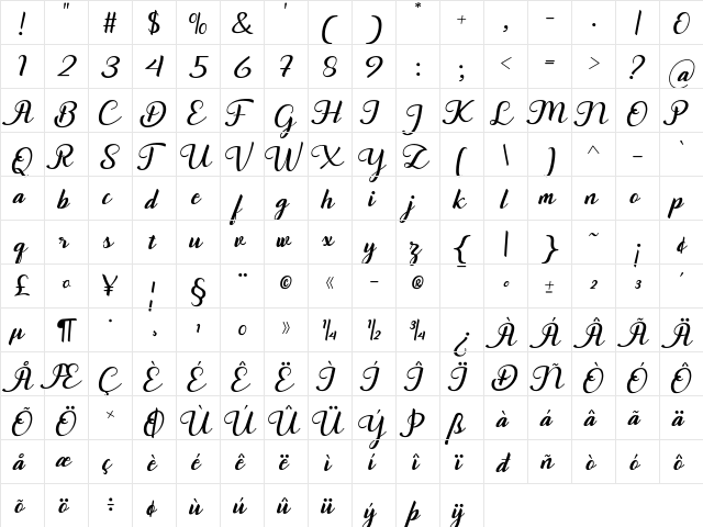 Togetha Regular  glyph index