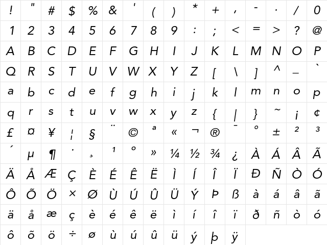 Avenir 55 Oblique  glyph index
