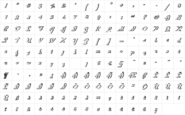 GilliesGotDExtBolRe1 Regular  glyph index